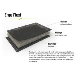 Outwell - Acadia - Chaise De Camping -Extérieur Camping Magasin outwell acadia chaise de camping detail 6