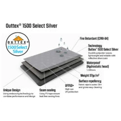 Outwell - Event Lounge XL Side Wall 2-Pack - Rallonge Pour Tente -Extérieur Camping Magasin outwell event lounge xl side wall 2 pack rallonge pour tente detail 5