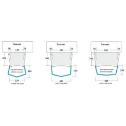 Outwell - Windscreen Air - Rallonge Pour Tente 8 Outwell - Windscreen Air - Rallonge Pour Tente -Extérieur Camping Magasin outwell windscreen air rallonge pour tente detail 4