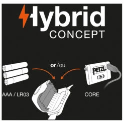 Petzl - Stirnlampe Tactikka+ Camo - Lampe Frontale -Extérieur Camping Magasin petzl stirnlampe tactikka camo lampe frontale detail 4